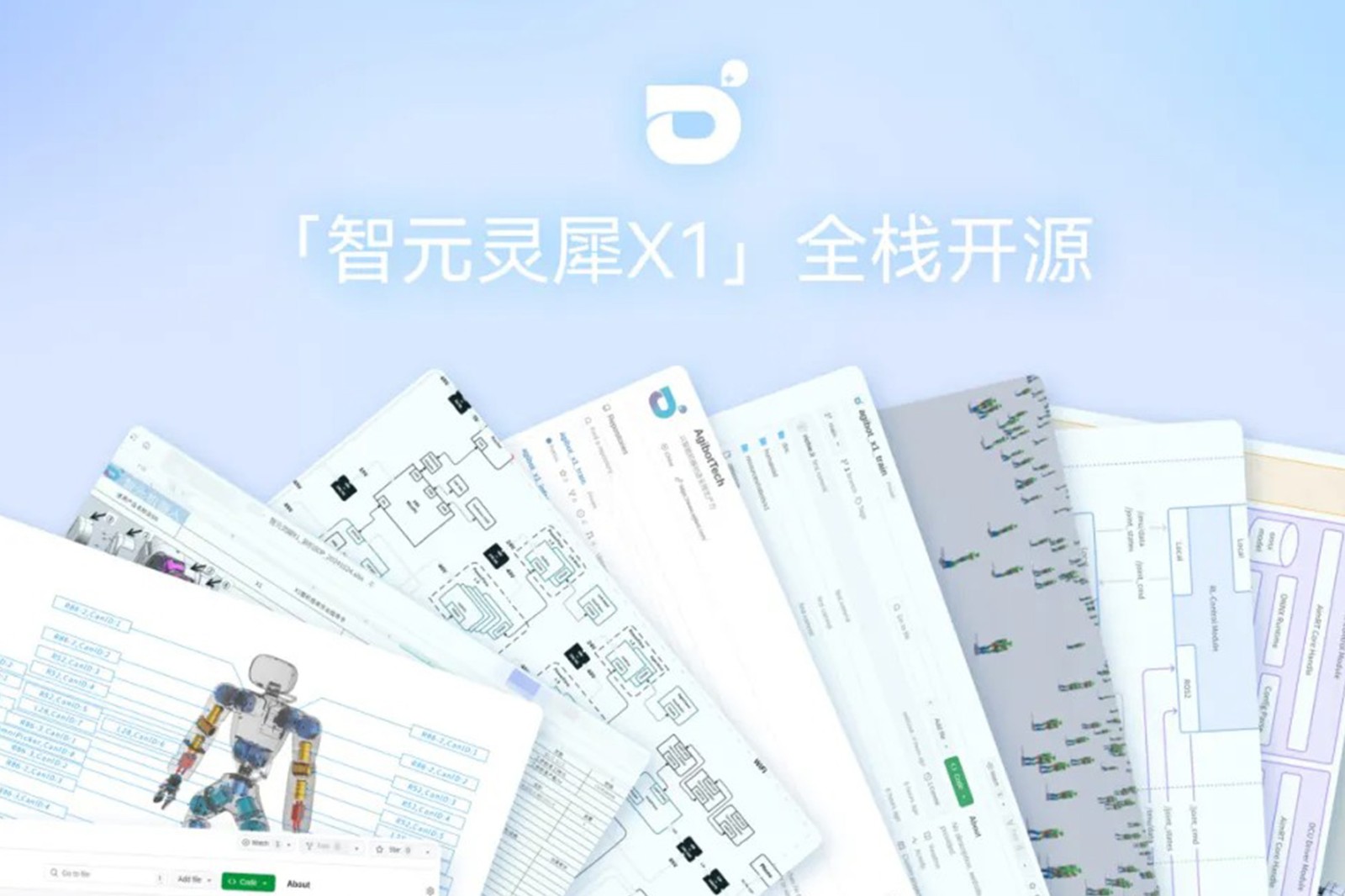 “0元购”软硬件全套图纸和代码 | jinnianhui今年会灵犀X1开源项目水灵灵地上线了!